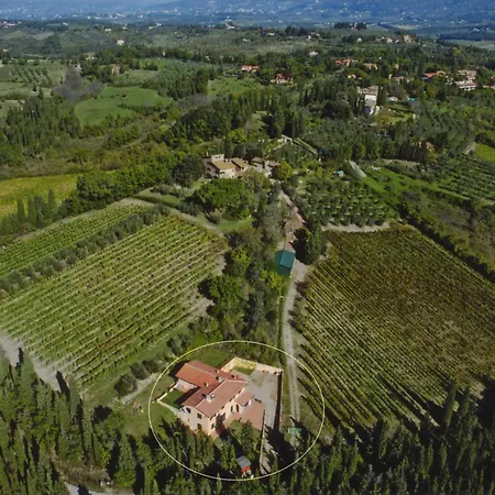 Rebecca - In In The Vineyard Holiday home Strada in Chianti